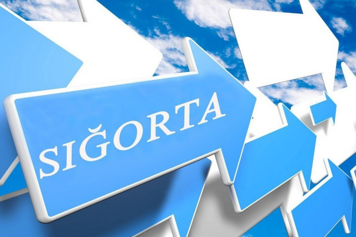 Azərbaycanın sığorta bazarının artımı açıqlanıb