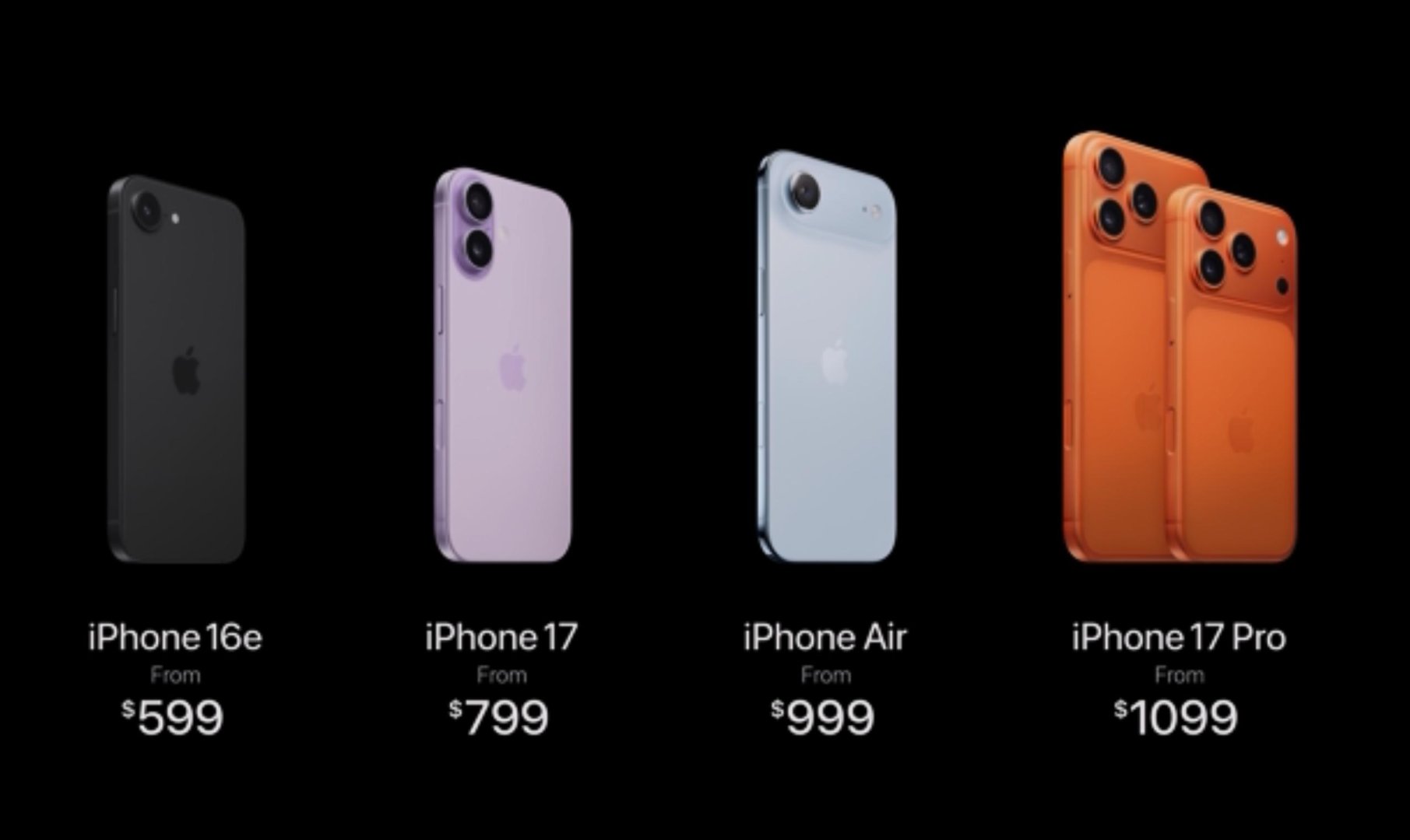 Apple yeni iPhone modellərinin qiymətlərini açıqladı