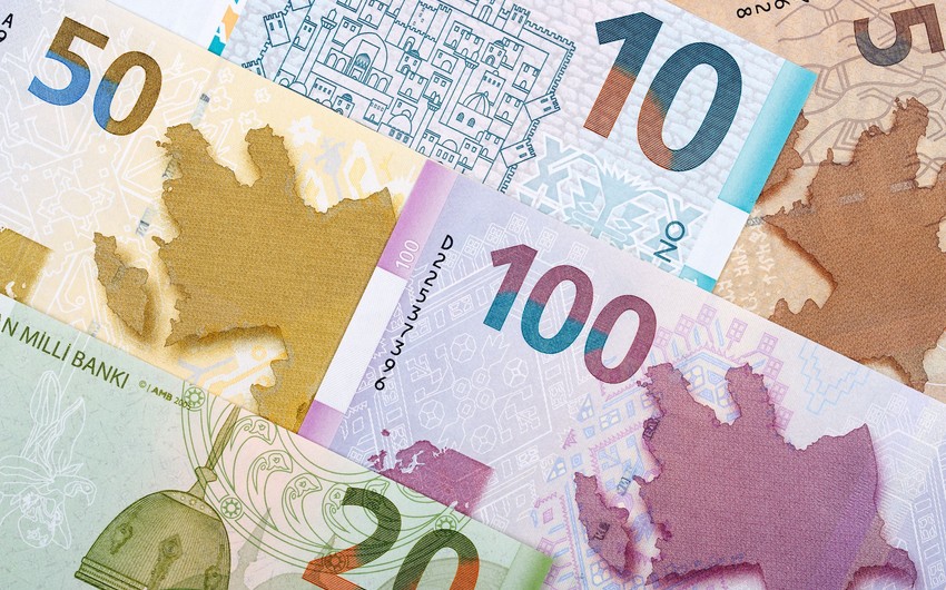 Azərbaycan banklarının cəmi öhdəliklərə görə renkinqi